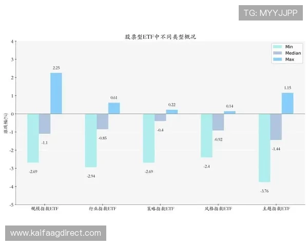 K8体育娱乐平台安全保障措施详解:保障用户资金与个人信息安全的关键策略 K8体育娱乐平台安全保障措施详解:保障用户资金与个人信息安全的关键策略