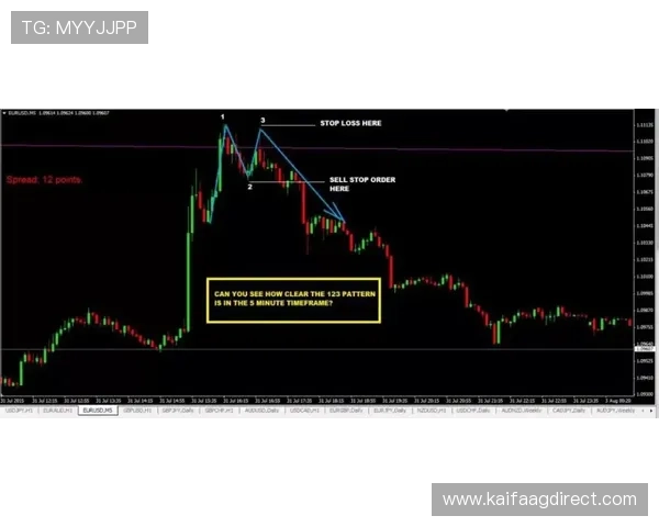 凯发骰宝:分析游戏趋势把握盈利机会 凯发骰宝:分析游戏趋势把握盈利机会