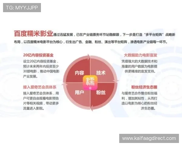 选择凯发娱乐手机版会员登录的理由与用户反馈汇总