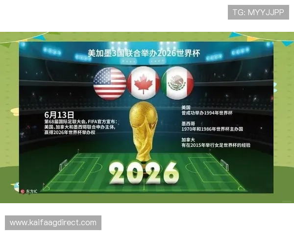 2026年世界杯将在哪个国家举行详细介绍与最新官方公告